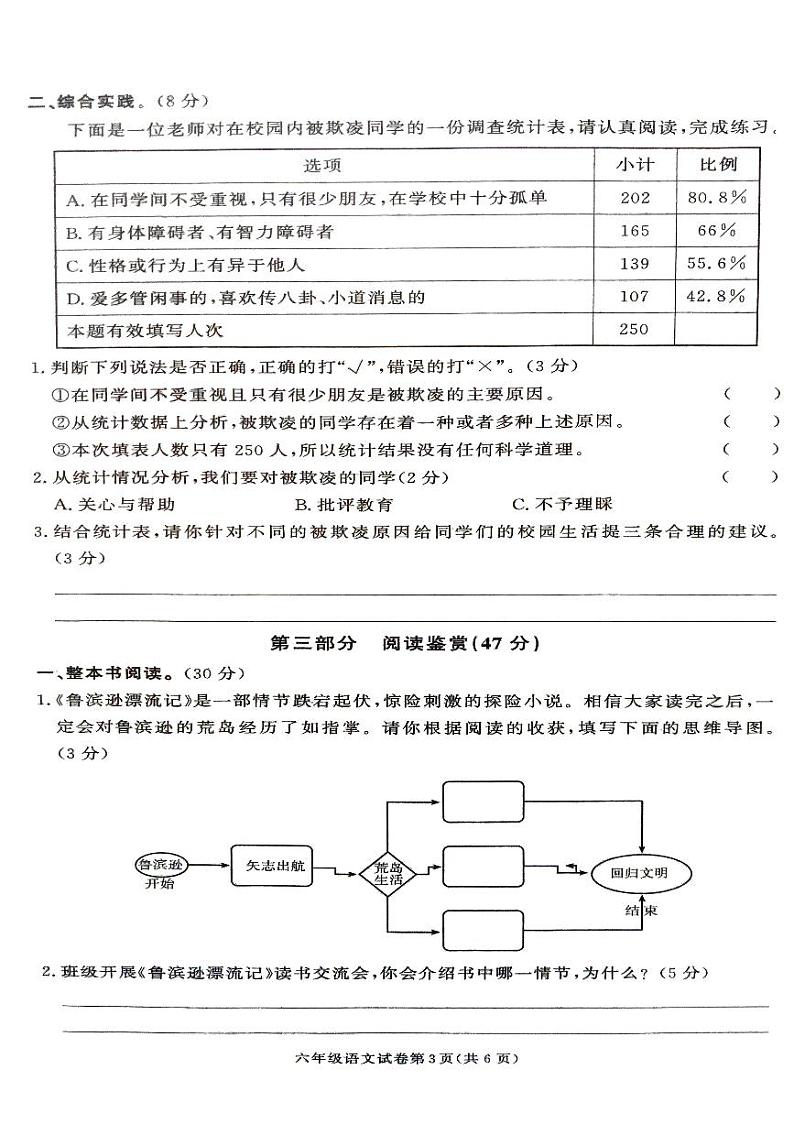 湖南省张家界市桑植县2023-2024学年六年级下学期4月期中语文试题第3页