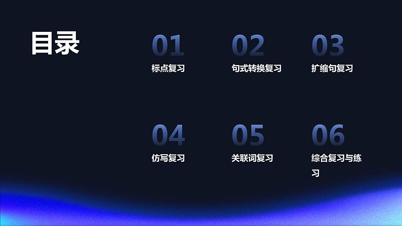 2024年小学标点、句式转换、扩缩句、仿写、关联词专项复习(课件),统编版语文六年级下册02