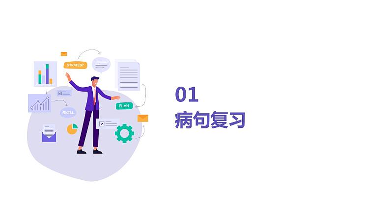 2024年小学,病句、修辞、说明方法、理解、排序专项复习(课件),统编版语文六年级下册03