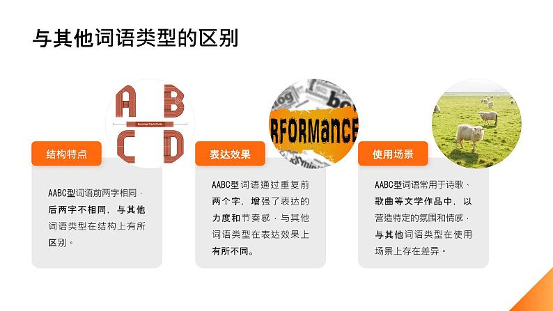 2024年小学《词语运用和句子结构之AABC型词语:如栩栩如生、翩翩起舞、恋恋不舍等。》专项复习,统编版语文六年级下册课件PPT第6页