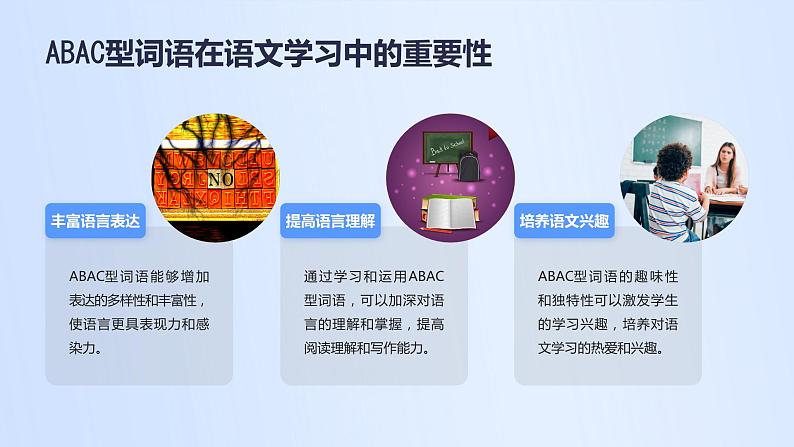 2024年小学《词语运用和句子结构之ABAC型词语:如人山人海、诚心诚意、惟妙惟肖等。》专项复习,统编版语文六年级下册课件PPT第6页