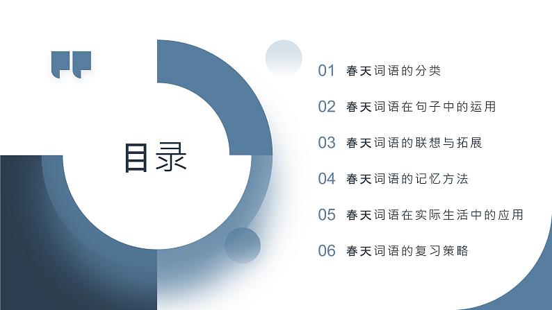 2024年小学《词语运用和句子结构之关于春天的词语:如春回大地、万物复苏、桃红柳绿等。》专项复习,统编版语文六年级下册课件PPT第2页