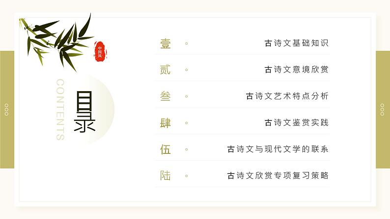 2024年小学《词语运用和句子结构之古诗文欣赏:学习鉴赏古代文学作品和诗歌的意境和艺术特点。》专项复习,统编版语文六年级下册课件PPT第2页