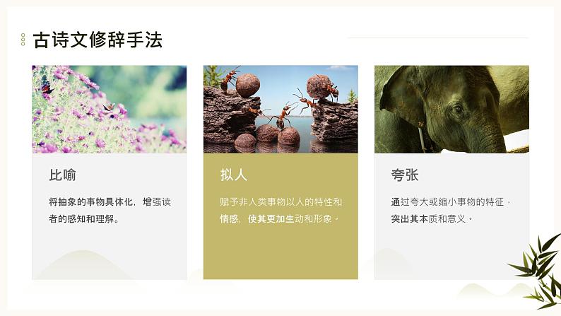 2024年小学《词语运用和句子结构之古诗文欣赏:学习鉴赏古代文学作品和诗歌的意境和艺术特点。》专项复习,统编版语文六年级下册课件PPT第6页