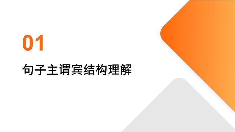 2024年小学《词语运用和句子结构之句子理解和分析:重点理解句子的主谓宾结构、修饰语等语法成分,理解句子的意思和表达方式。》专项复习,统编版语文六年级下册课件PPT第3页