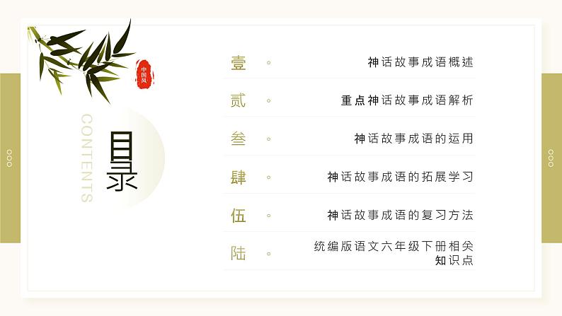 2024年小学《词语运用和句子结构之神话故事的成语:如盘古开天、夸父追日、嫦娥奔月等。》专项复习,统编版语文六年级下册课件PPT第2页