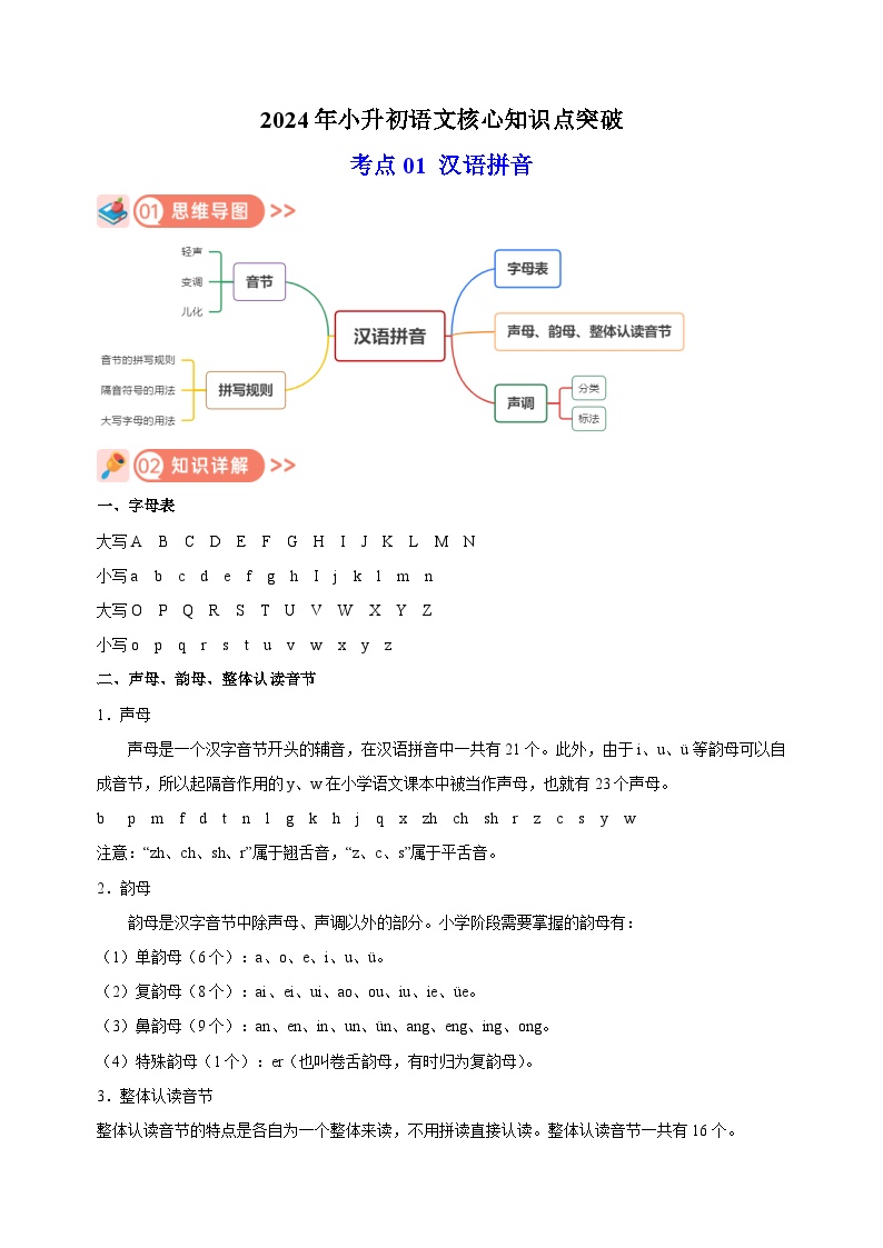 考点01 汉语拼音-2024年小升初语文核心知识点突破练习