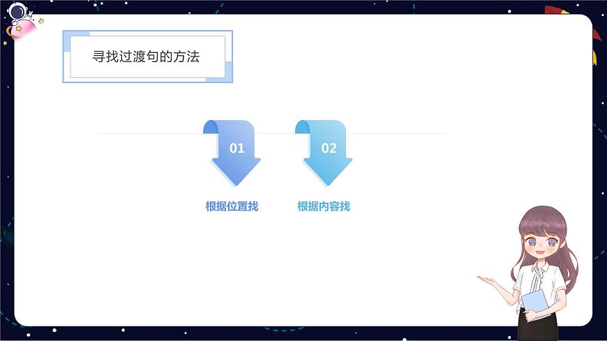 閱讀技法一：尋找過渡句，體會其在文中的作用課件PPT第4頁
