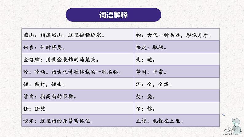 4、六年级下册语文第四单元(复习课件)-2023-2024学年六年级语文下学期期末考点集训(统编版)第5页