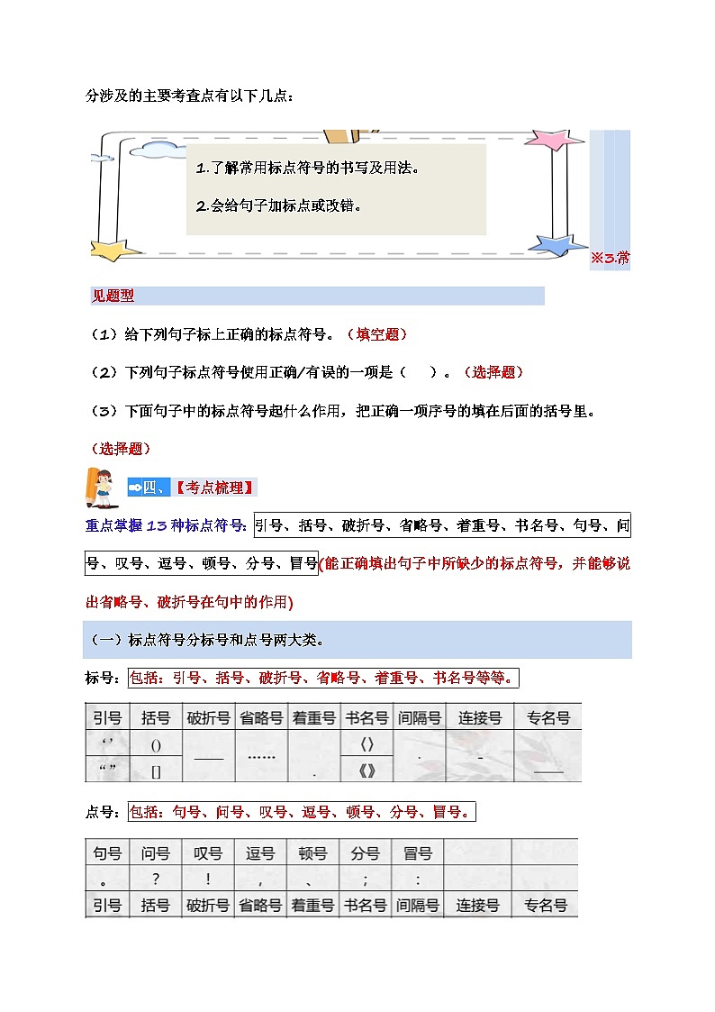 专题12+标点符号(讲义)-2024年小升初语文复习讲练测(统编版)第2页