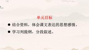 第4单元 12 古诗三首 五年级上册语文PPT课件