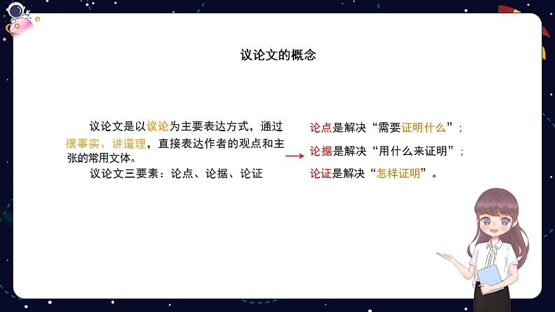 小升初阅读难点解析:走进议论文-部编版小学语文六年级课件04
