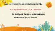 小学语文人教部编版二年级上册夜宿山寺综合训练题