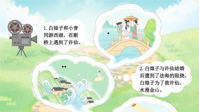 部编语文5年级同步作文上册 第三单元 缩写故事 PPT课件第2页