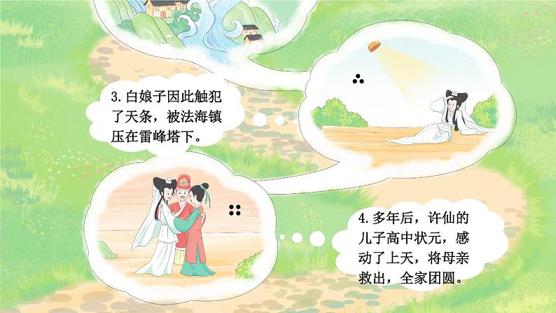 部编语文5年级同步作文上册 第三单元 缩写故事 PPT课件第3页