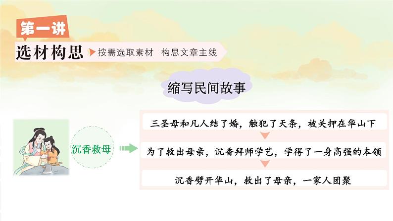 部编语文5年级同步作文上册 第三单元 缩写故事 PPT课件第6页