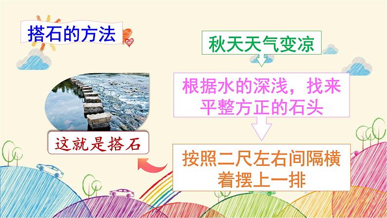 统编版语文五年级上册 5 搭石(第2课时)课件05