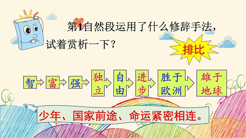 统编版语文五年级上册 13 少年中国说(节选)(第2课时)课件07