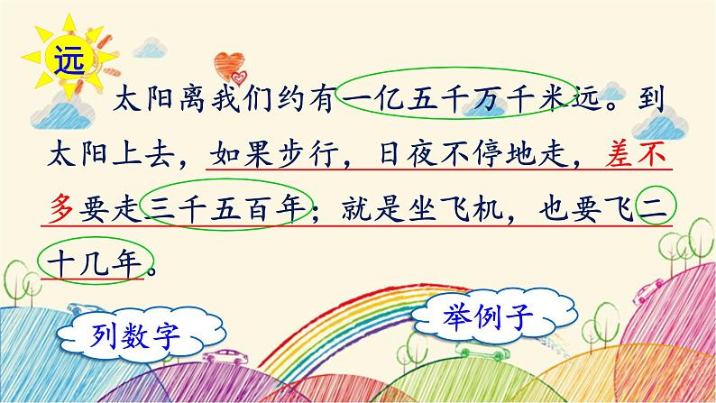 统编版语文五年级上册 16 太阳(第2课时)课件第5页