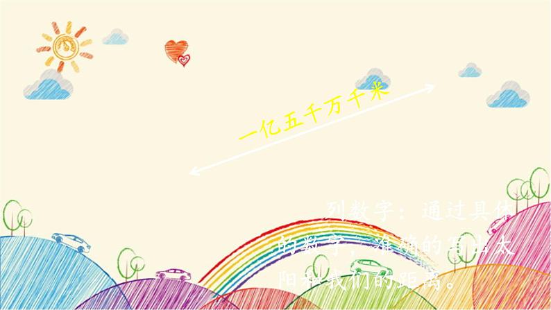 统编版语文五年级上册 16 太阳(第2课时)课件第6页