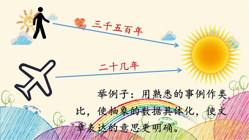 统编版语文五年级上册 16 太阳(第2课时)课件第7页