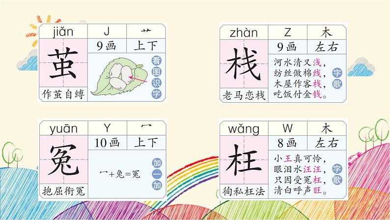 统编版语文五年级上册 19 父爱之舟(第1课时)课件第8页