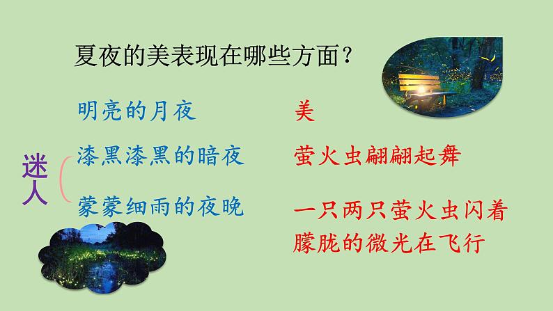 统编版语文五年级上册 22 四季之美(第2课时)课件08