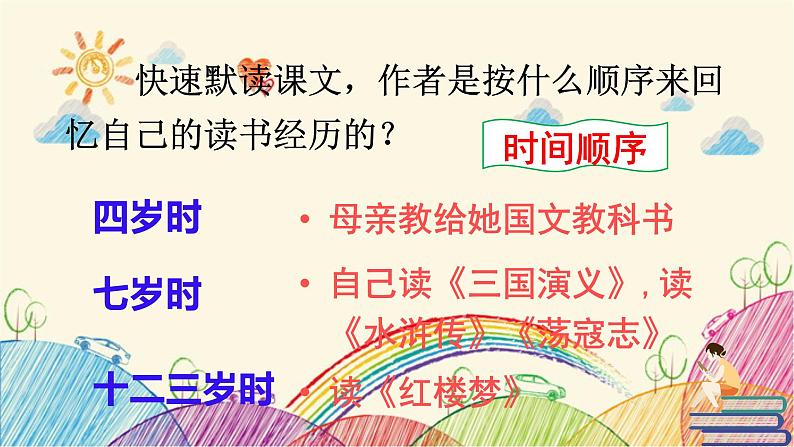 统编版语文五年级上册 26 忆读书(第2课时)课件04
