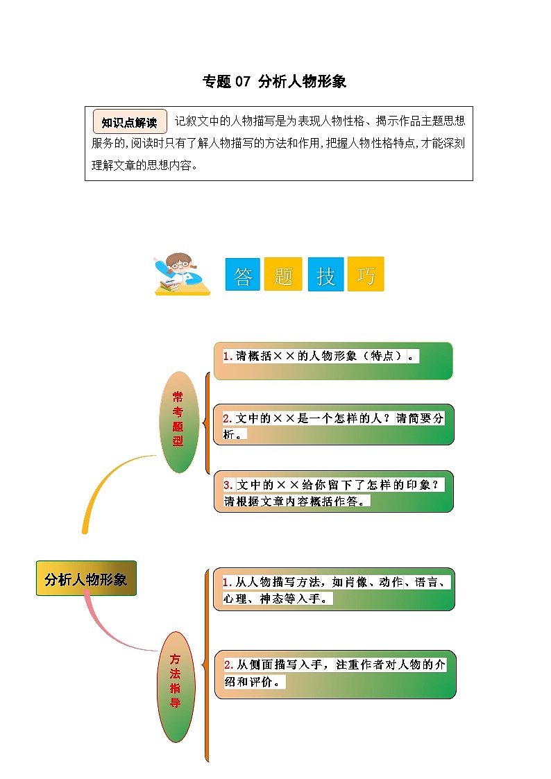 专题07 分析人物形象-2024小升初语文记叙文阅读专项训练(部编版)01