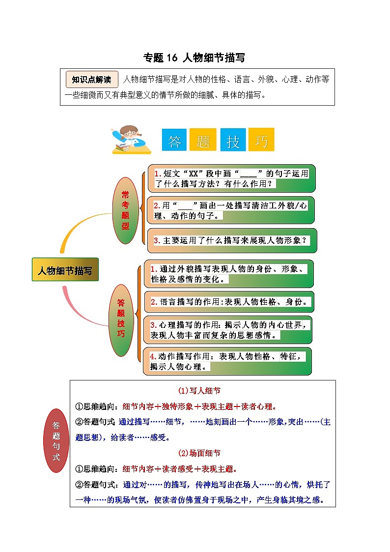 专题16 人物细节描写(教师版)第1页