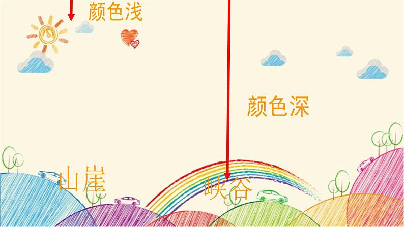 统编版语文三年级上册 18 富饶的西沙群岛(第2课时)课件第8页