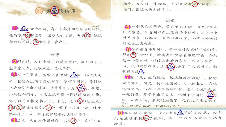 2024二年级语文下册第8单元25黄帝的传说课前预习课件(部编版)第5页