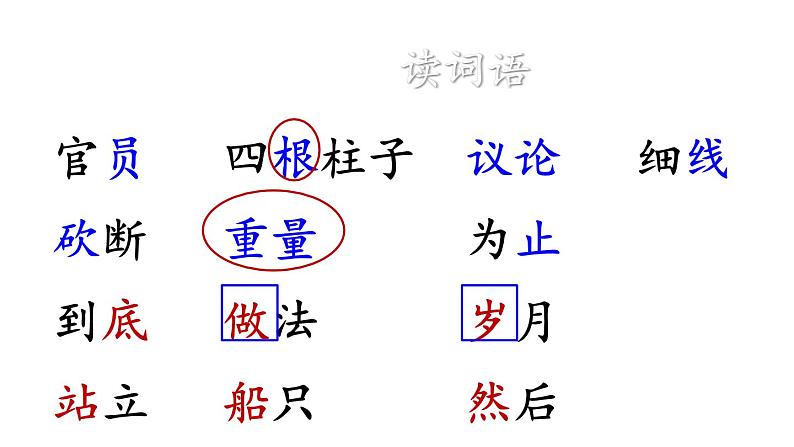 2023秋统编版语文二年级上册第三单元 第4课 曹冲称象 第一课时 【课件】第7页