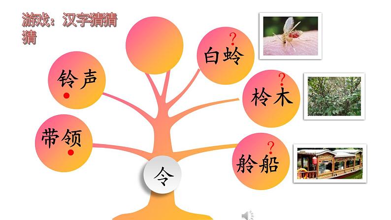 2023秋统编版语文二年级上册第三单元 第5课 玲玲的画 第一课时 【课件】第2页