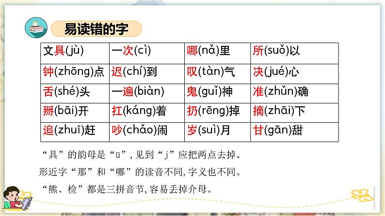第七单元(复习课件)-2023-2024学年一年级语文下学期期末核心考点集训(统编版)第6页