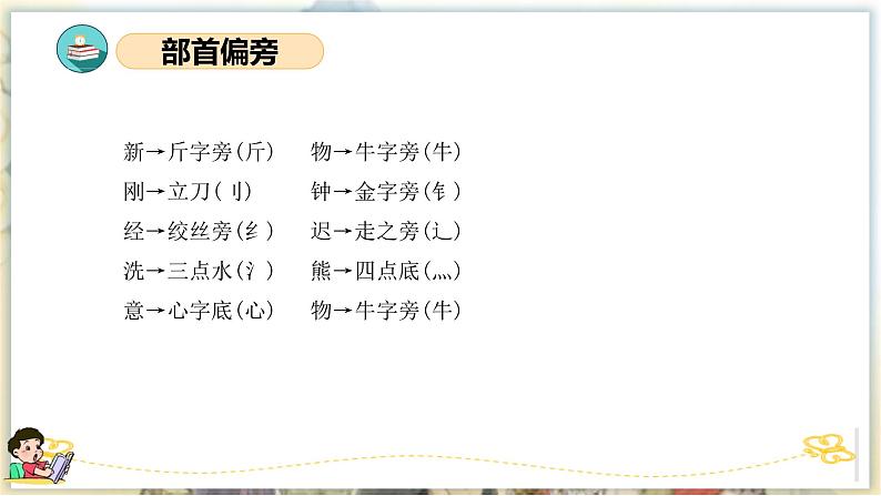 第七单元(复习课件)-2023-2024学年一年级语文下学期期末核心考点集训(统编版)第8页