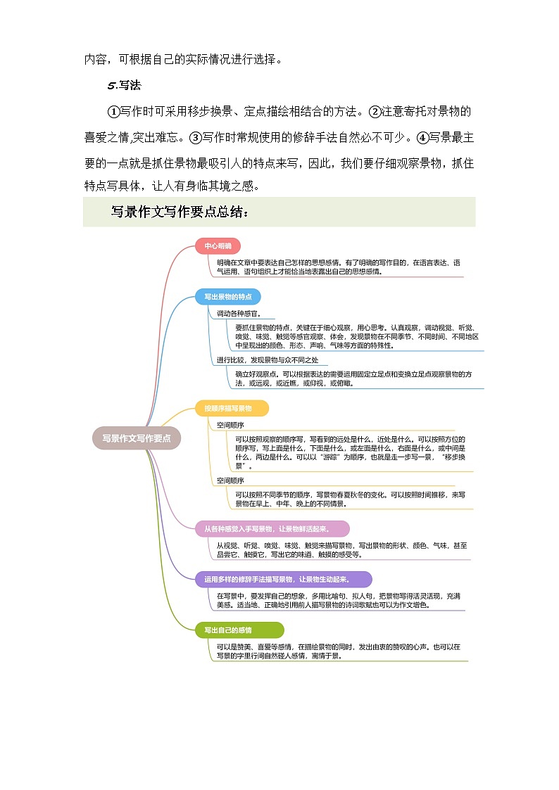 专题03 如何写好写景作文(讲义+专项训练)2024年小升初语文复习即暑假衔接专项讲练测(统编版)02