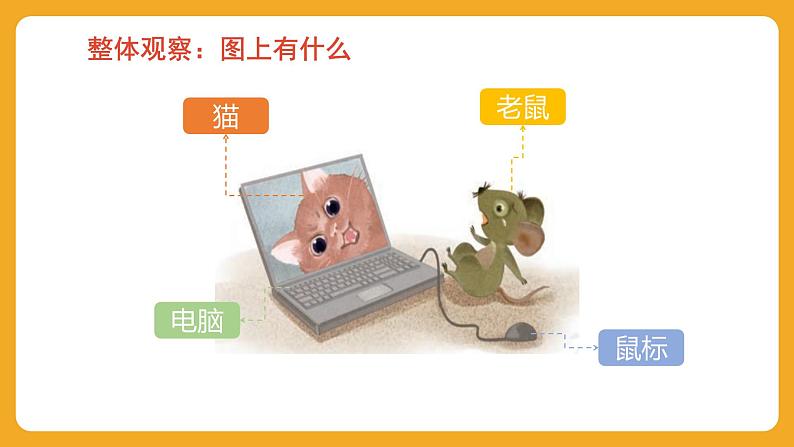 7 第七单元 写话:看图写话(课件)第4页