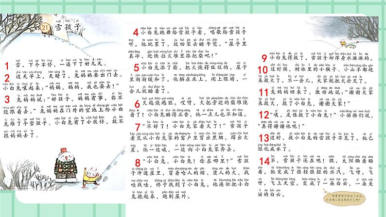 部编版小学语文二年级上册第七单元21 雪孩子课件PPT06