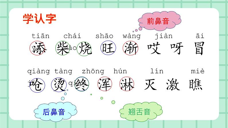 部编版小学语文二年级上册第七单元21 雪孩子课件PPT07