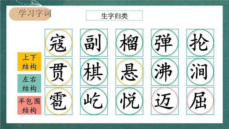 人教部编版语文六年级上册6.《狼牙山五壮士》课件第7页