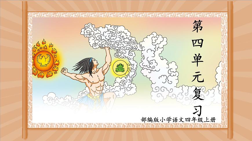 部編版小學語文四上第四單元復習課件第1頁
