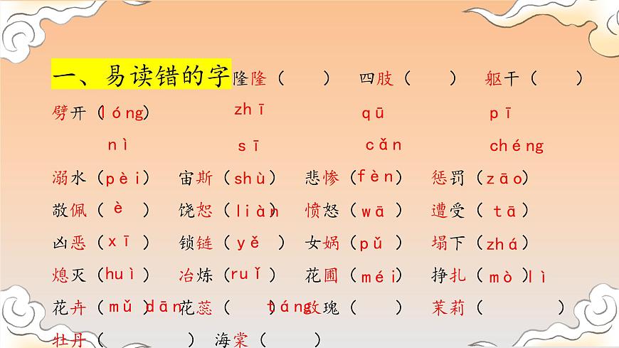 部編版小學語文四上第四單元復習課件第4頁