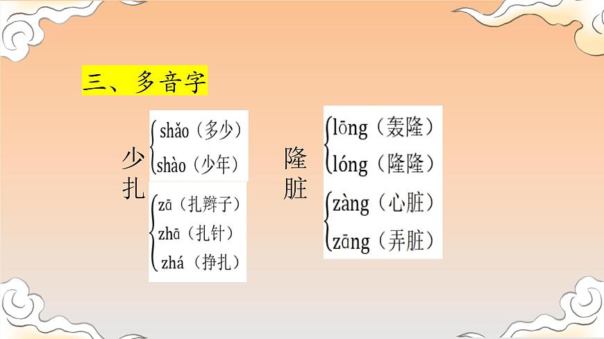 部編版小學語文四上第四單元復習課件第6頁