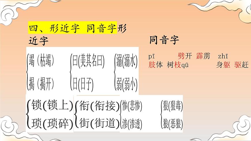 部編版小學語文四上第四單元復習課件第7頁