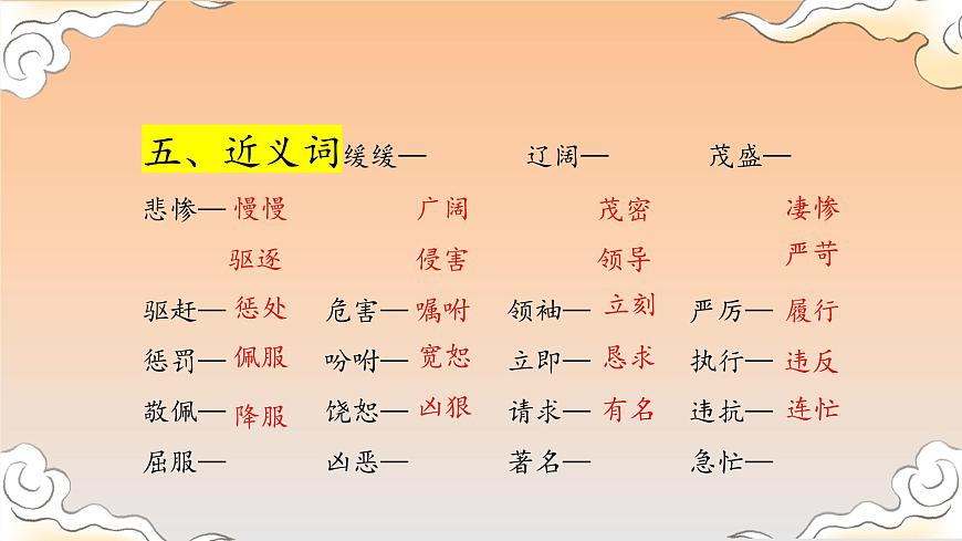 部編版小學語文四上第四單元復習課件第8頁