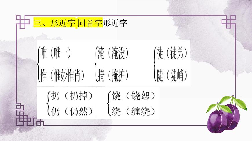 部編版小學語文四上第八單元復習課件第7頁