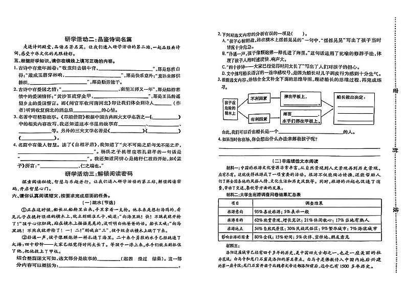 山东省临沂市兰山区2023-2024学年五年级下学期期末语文试题第2页