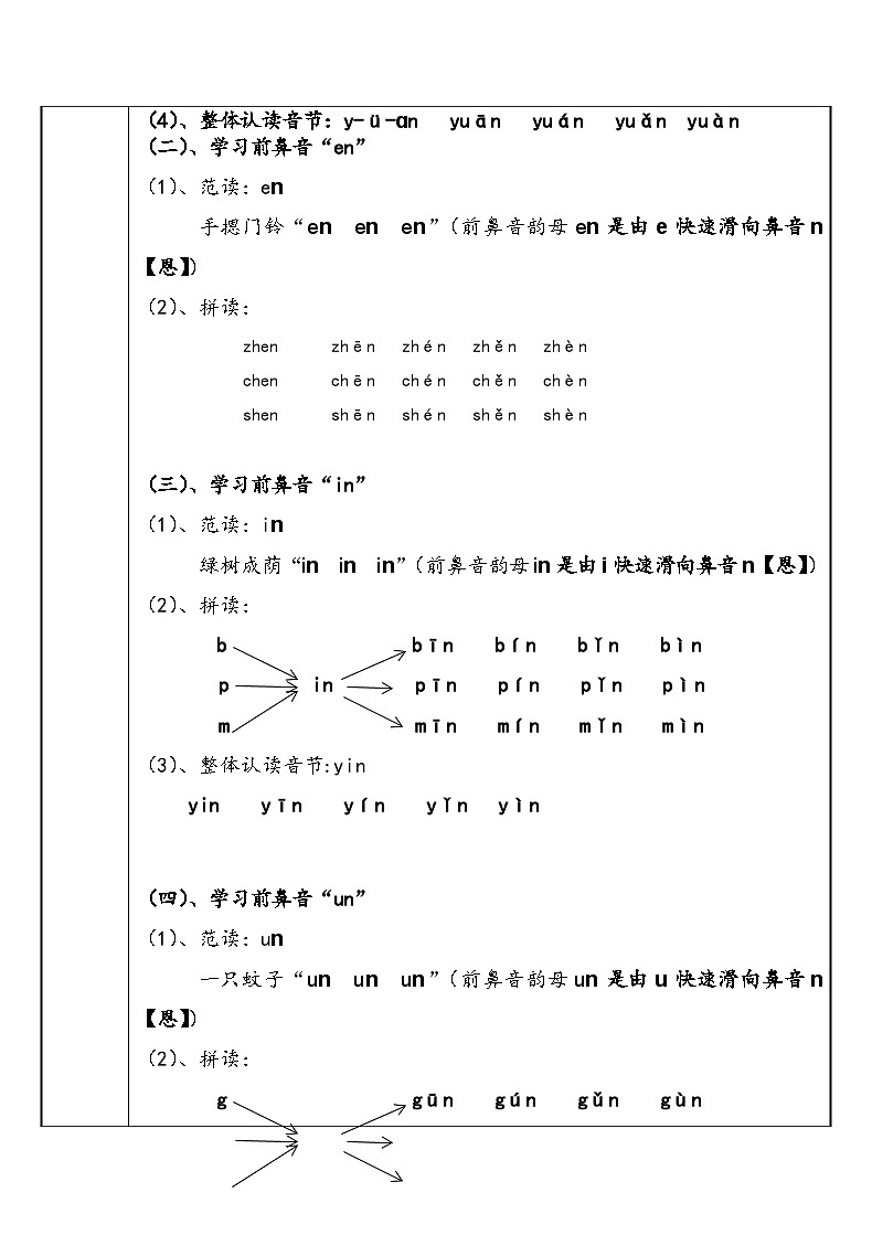 【暑假衔接】幼小衔接拼音专题讲义:12 汉语拼音【an en in un ün】(部编版)第2页