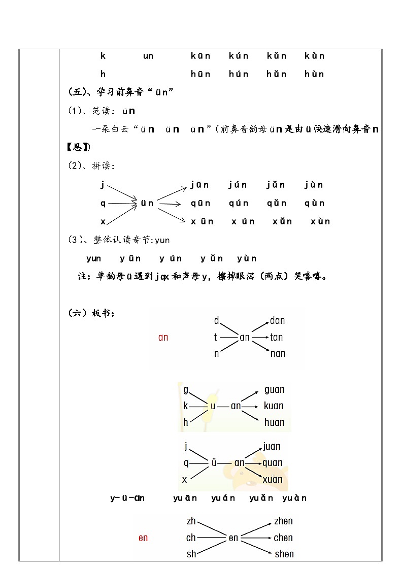 【暑假衔接】幼小衔接拼音专题讲义:12 汉语拼音【an en in un ün】(部编版)第3页